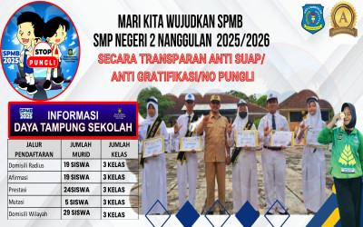 SELEKSI PENERIMAAN MURID BARU (SPMB) SMP NEGERI 2 NANGGULAN TAHUN PELAJARAN 2025/2026 TELAH DIBUKA!